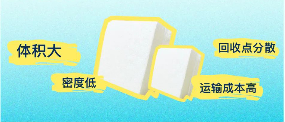 泡沫塑料具有体积大、密度低、回收店分散、运输成本高等难题